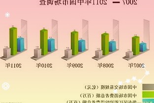 索菱股份6月6日龙虎榜数据