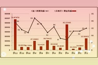 IPv4：超网，你是我的“神”