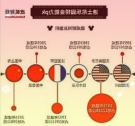 蓝皮书：预计电子烟今年出口1867亿元全球市场规模达1080亿美元